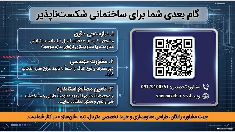 مشاوره شن‌سازه برای انتخاب الیاف و مصالح مقاوم‌سازی