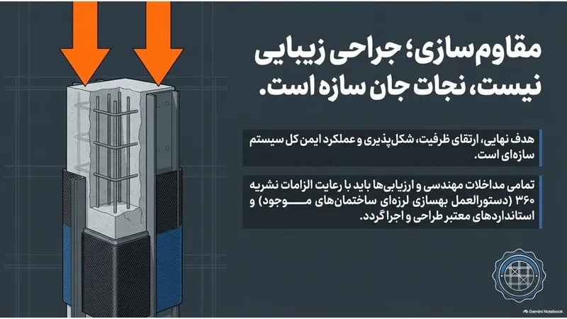 انتخاب روش مقاوم‌سازی ستون بتنی