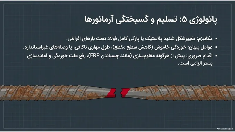 تسلیم یا گسیختگی آرماتورها در ستون بتنی