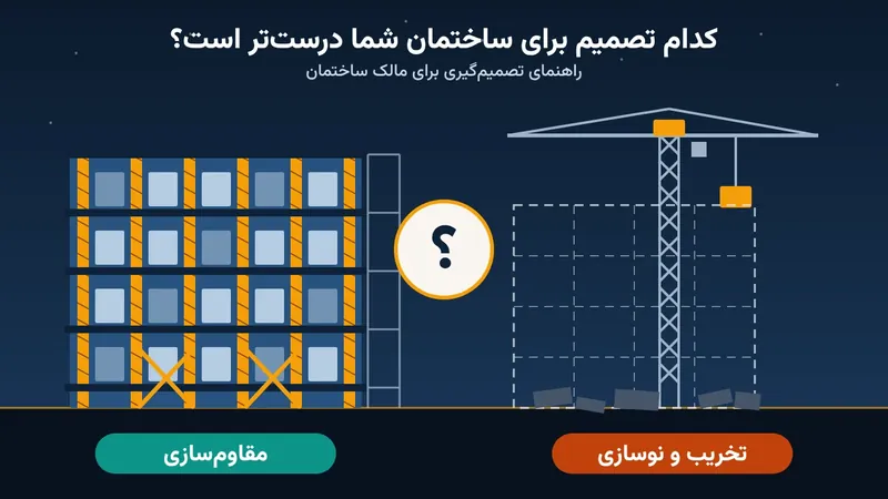 تصویر مقایسه مقاوم‌سازی ساختمان با ساختمان در حال تخریب و نوسازی